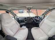 2023 Roller Team T-Line 740