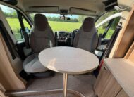 2015 Swift Rio 320