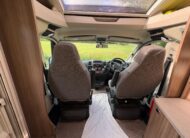 2015 Swift Rio 320