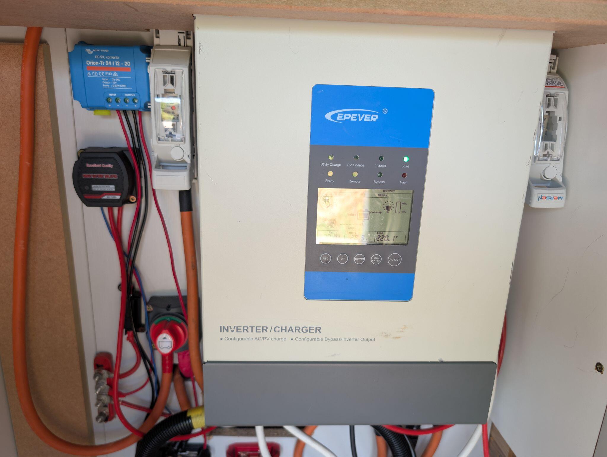 2015 Ford Transit off grid campervan